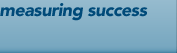 measuring success